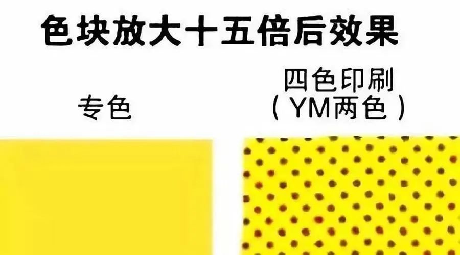 四色印刷和专色印刷两者之间有什么区别 创峰印刷厂 长沙印刷厂 长沙印刷公司 画册印刷厂家 包装印刷 手提袋制作 长沙创峰印务有限公司
